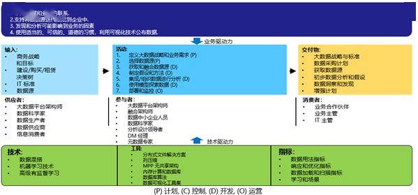 新奥门免费全年资料查询,科学数据解读分析_高清晰度版19.656