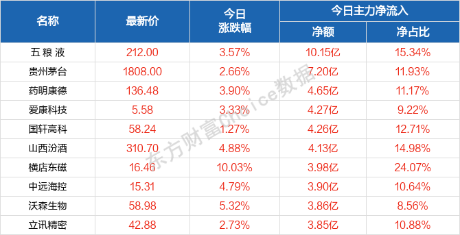 2024澳门天天开好彩大全开奖结果,案例实证分析_社区版81.498