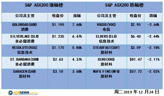 2024新澳开奖记录今天结果,处于迅速响应执行_活力版14.370