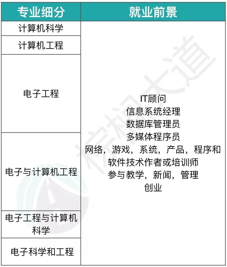 奥门全年资料免费大全一,專家解析意見_智能版78.852