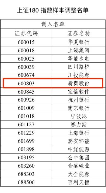 2024新奥历史开桨纪录,持续性实施方案_私人版33.250