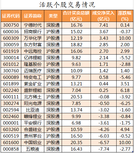 正宗黄大仙中特一肖,数据详解说明_电影版26.764