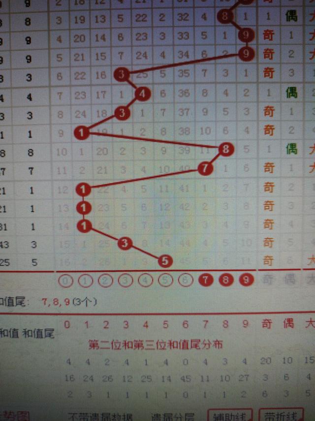 二四六香港资料期期准千附三险阻,解答配置方案_专业版75.969