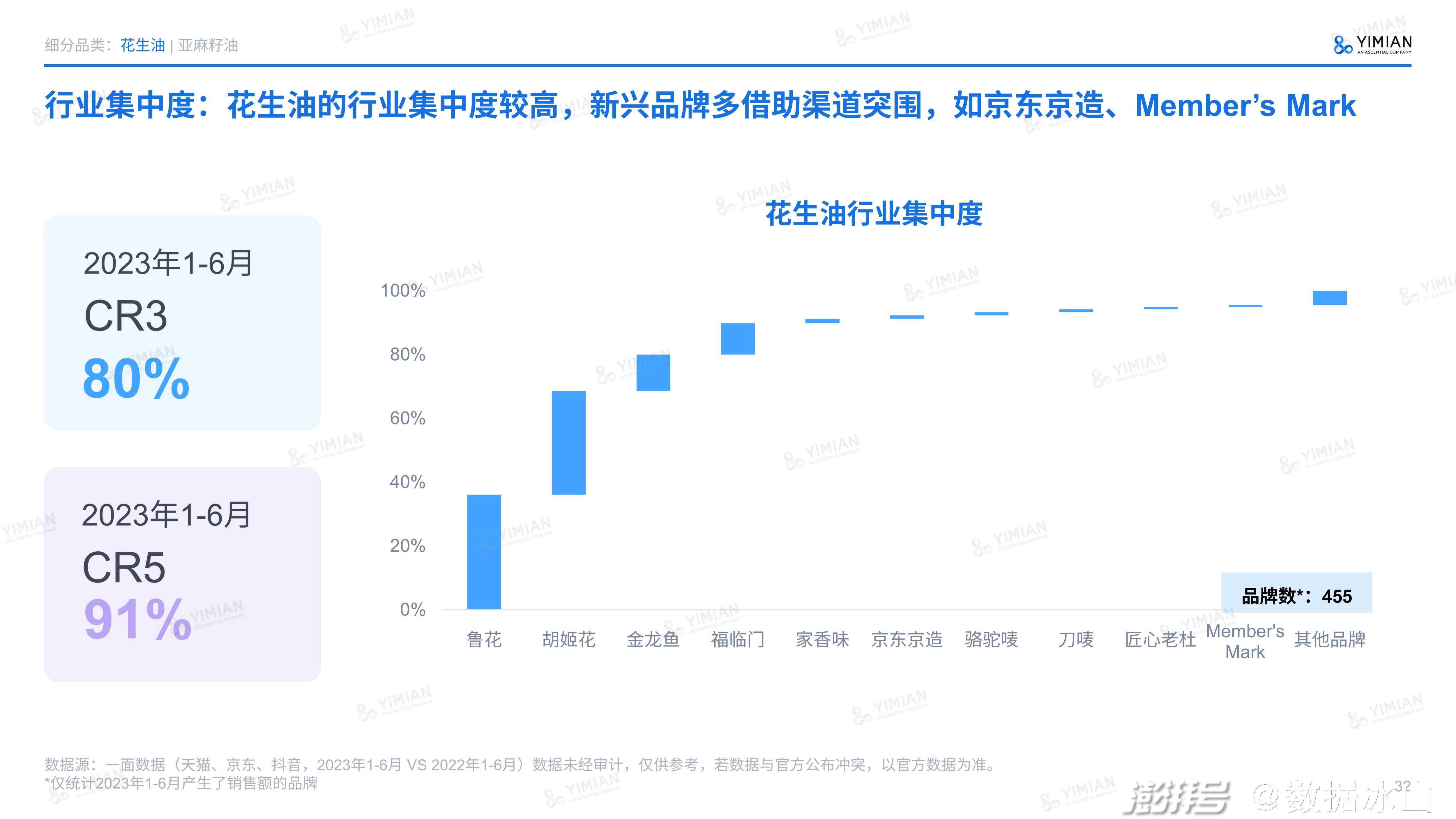 新澳天天开奖正版资料,深度研究解析_增强版16.948