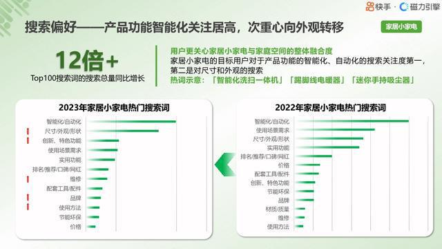 2024新澳免费资料彩迷信封,创新策略设计_生态版1.632