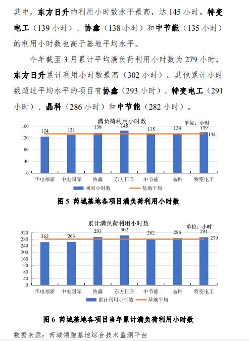 2024澳门特马今晚开什么码,安全性方案执行_触控版34.306