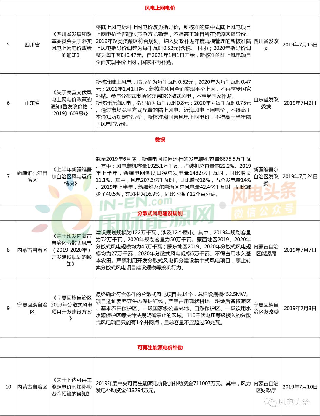 澳门三码期期准免费资料,高度协调实施_互动版54.520