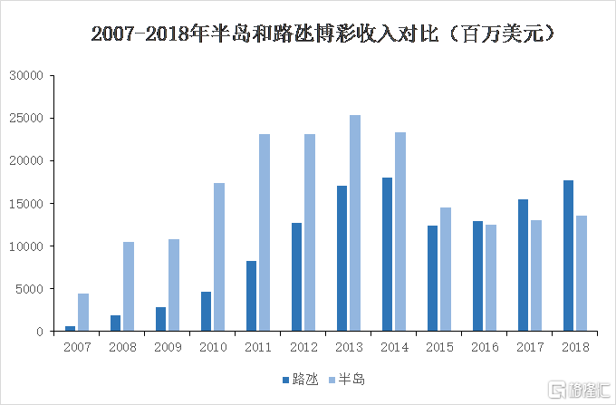 澳门六和合彩是怎么开奖的,高速应对逻辑_魂银版41.406