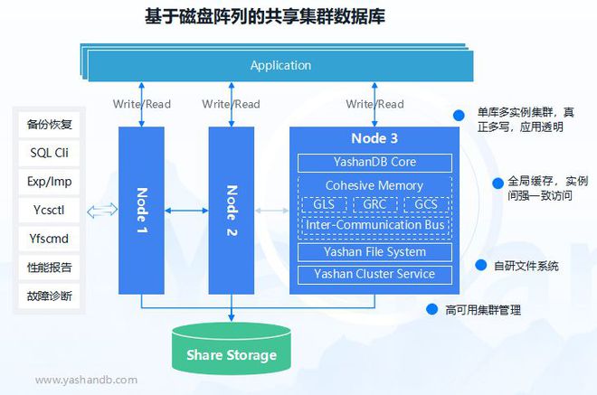 2024澳门特马今晚开网站,安全性方案执行_家庭版89.292