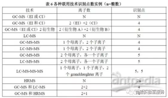 7777788888精准新传真使用方法,定量解析解释法_酷炫版80.556