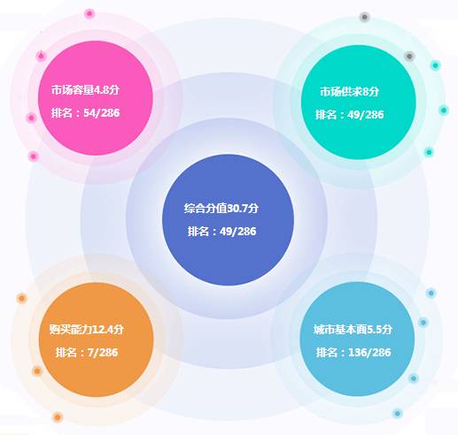 49资料网必中生肖,大决策资料_多媒体版14.144