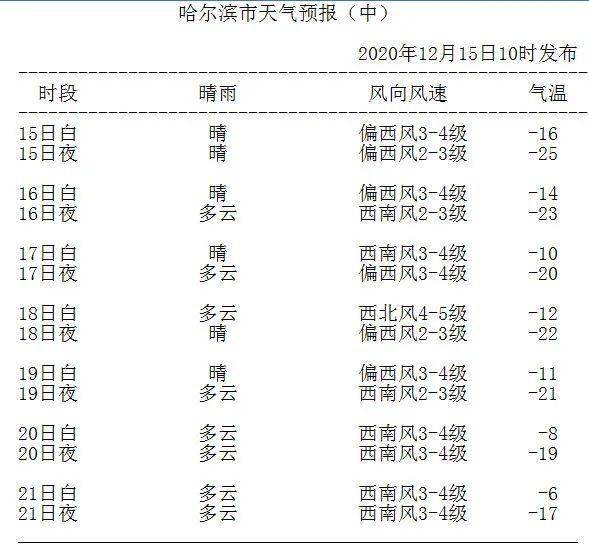 天中图库天中图天中图库258,综合计划评估_本命境12.489