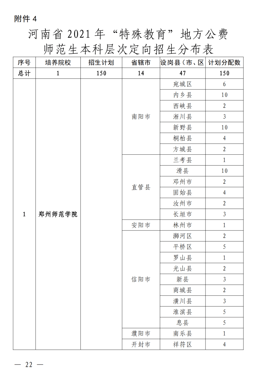 海口招聘网最新职位更新，理想工作等你来！