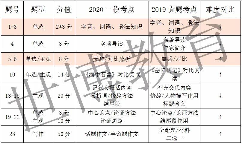 今晚开虎必开一肖,即时解答解析分析_生态版84.873