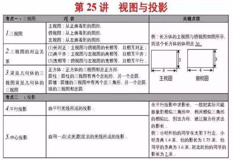 大众网香港免费资料大全最新版本,即时解答解析分析_网络版27.848