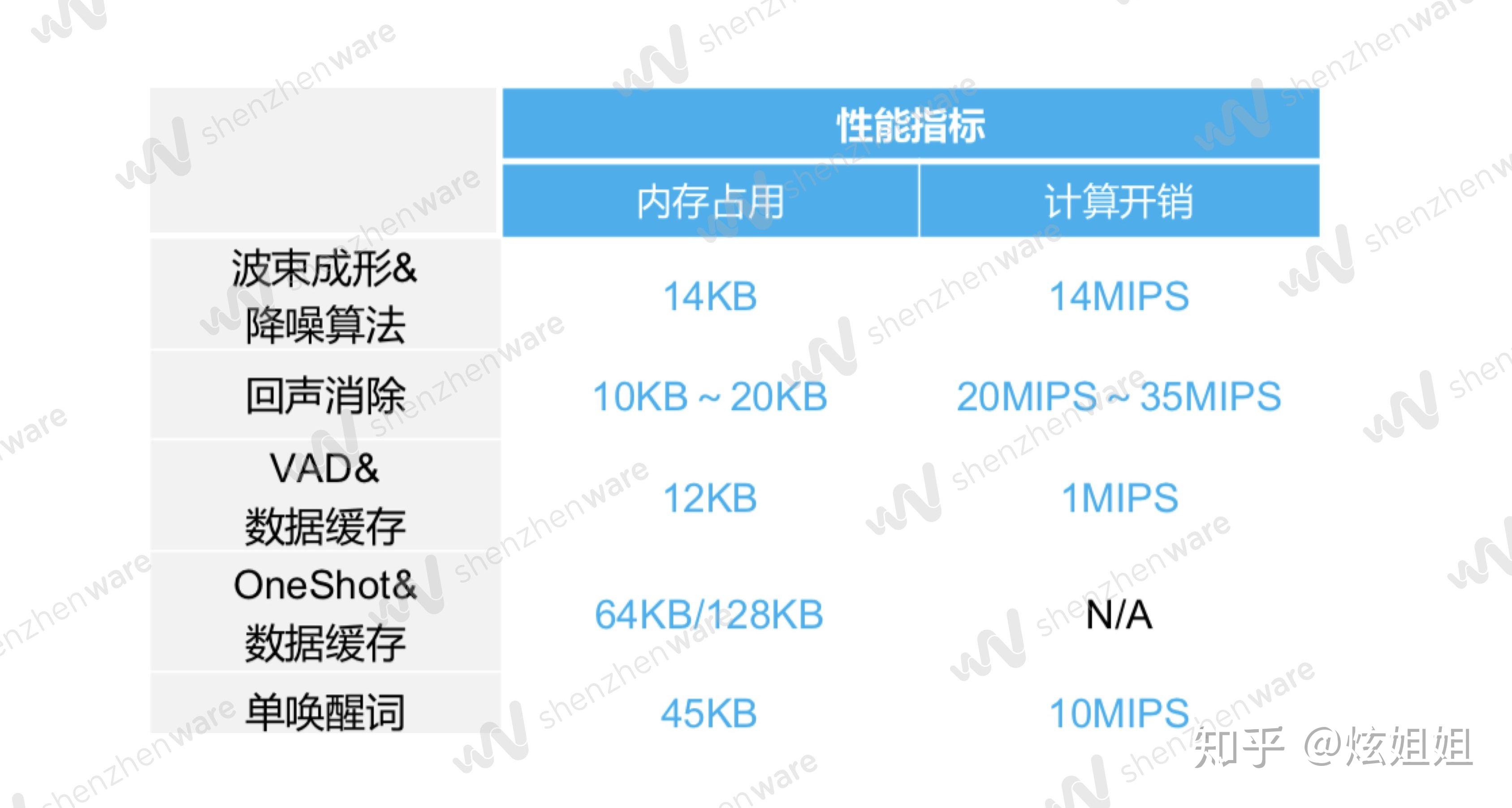 新澳门彩马今天最快最新图库,快速解答方案设计_声学版29.477