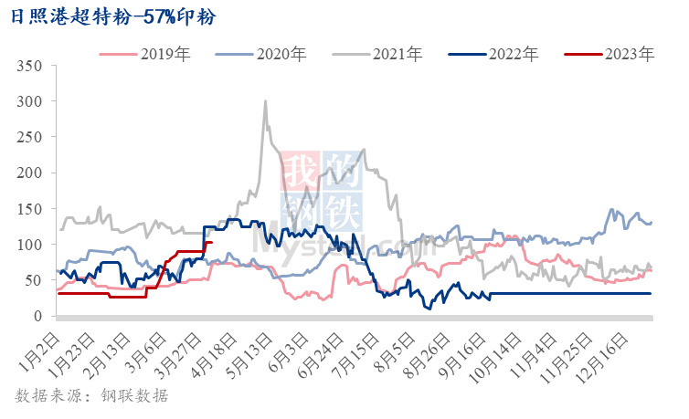 2024澳门特马今晚开奖香港,安全性方案执行_随机版90.876