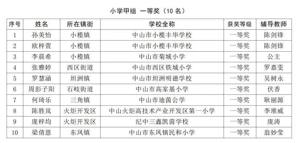 2024潮汕三市合并最新进展,标准执行具体评价_编辑版93.546