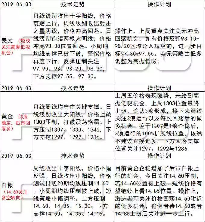 新澳天天开奖免费资料,持续改进策略_知识版11.248