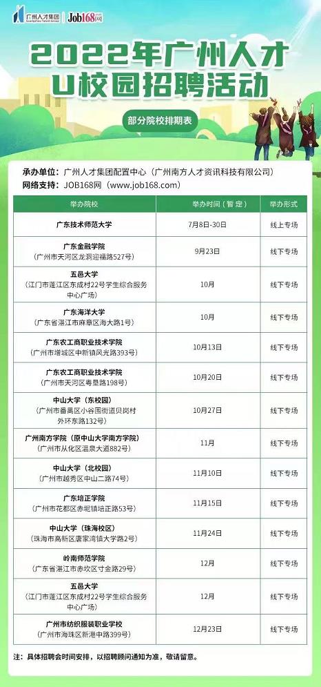 广州最新招聘信息概览，最新职位与招聘动态更新