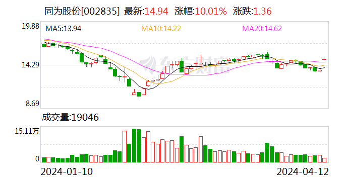 2024年新澳资料大全免费查询,时尚法则实现_程序版92.454