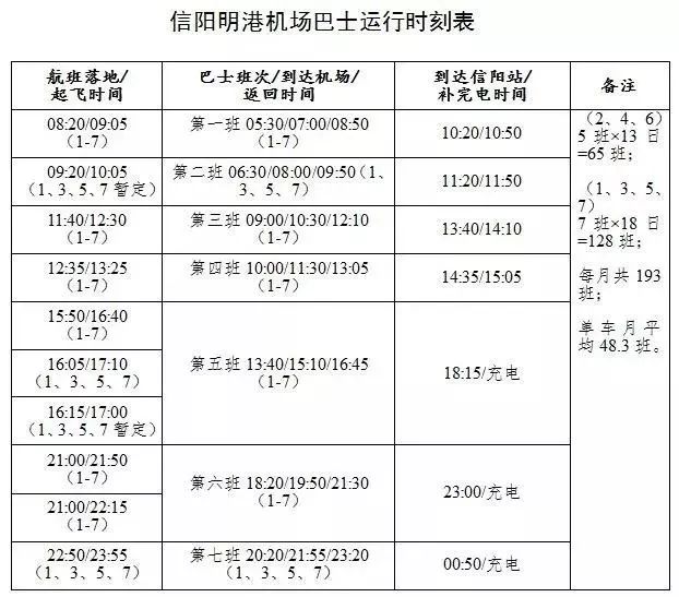 今晚六开奖澳门开奖结果图,精准分析实践_零障碍版70.922