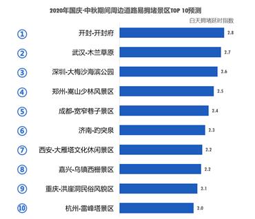 最新版高德地图,最新版高德地图，科技重塑导航体验，开启智慧生活新篇章