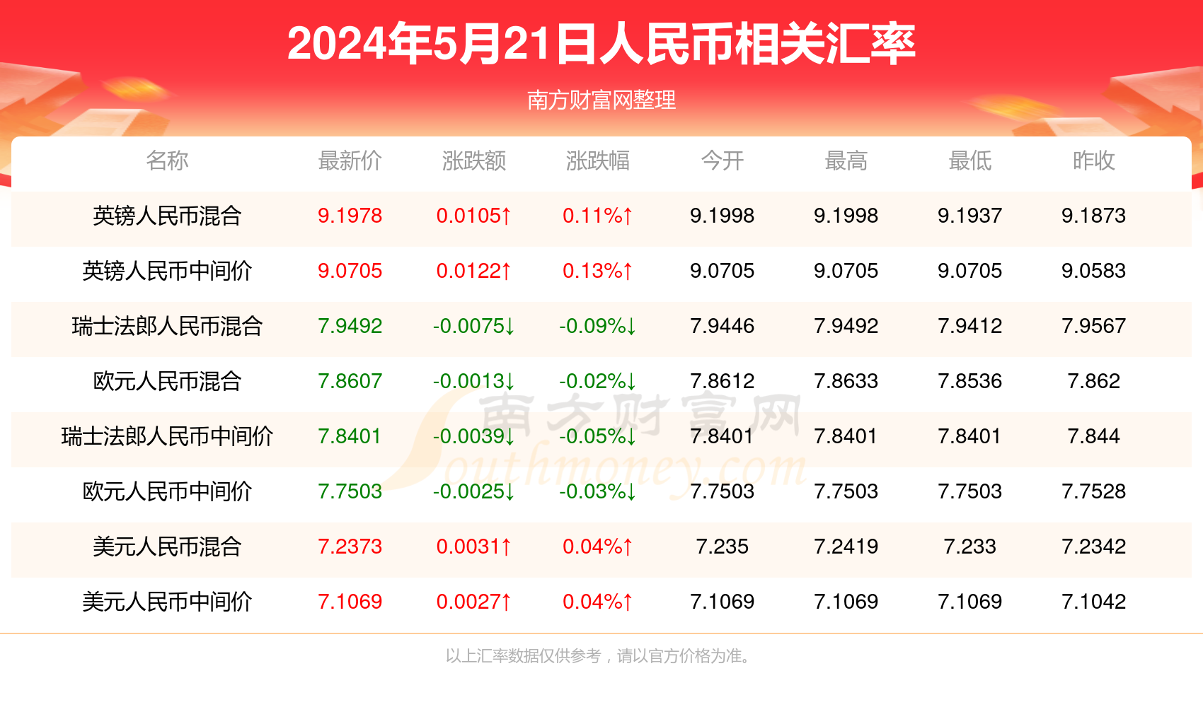 新澳门六开奖号码记录2024年开奖结果,快速解决方式指南_DIY版76.853