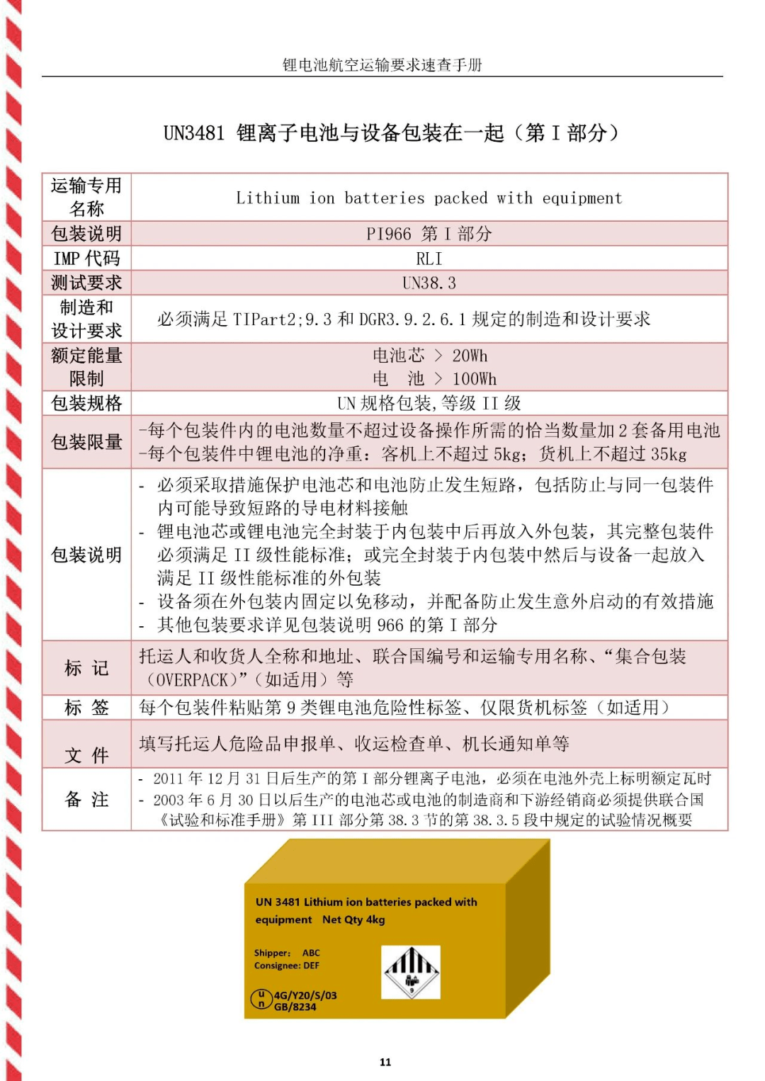 新澳2024资料大全免费,标准执行具体评价_便签版38.995