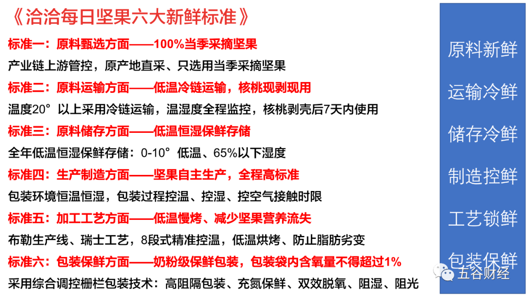 2024天天彩正版资料大全42999,com,安全设计解析说明法_融合版1.194