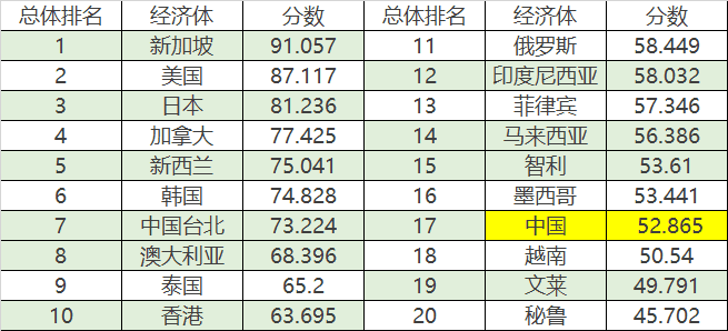 黄大仙三肖三码必中三,精细评估方案_数字版13.195