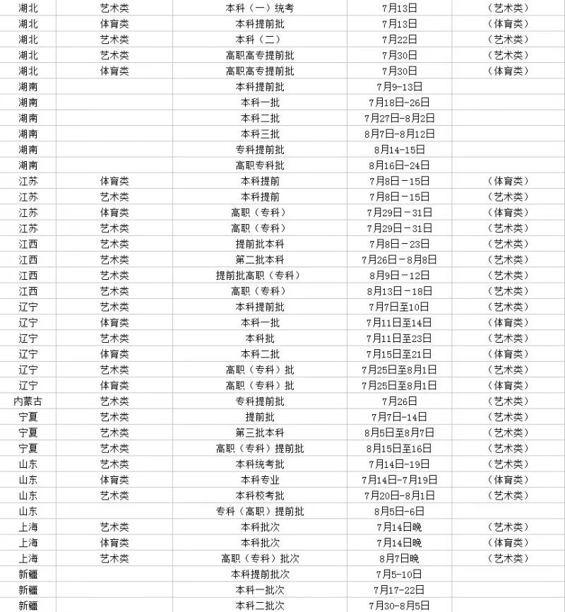 新澳门最快开奖结果查询网,快速问题解答_复古版68.908