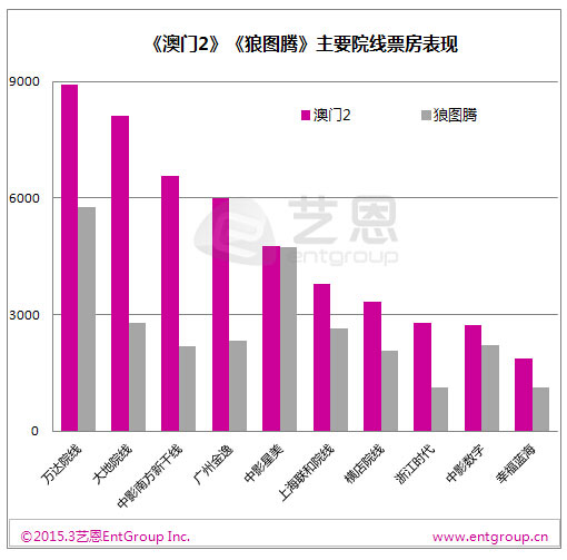 龙门客栈澳门资料,精准数据评估_专属版5.403