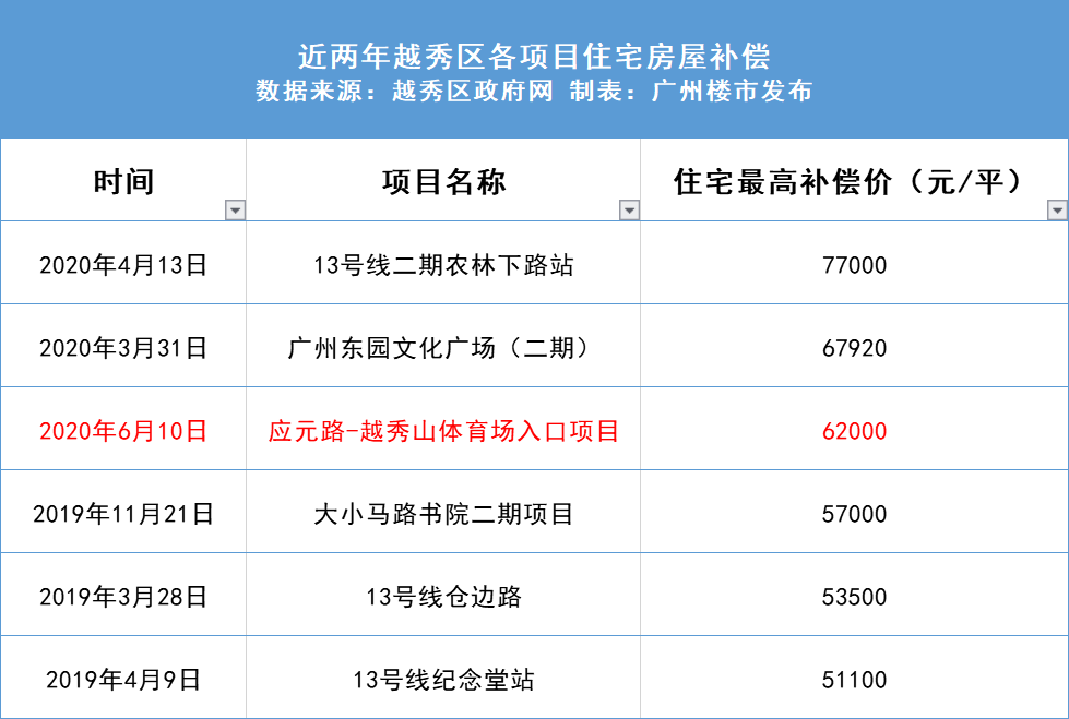 新澳开奖结果资料查询合肥,快速产出解决方案_数字版49.178