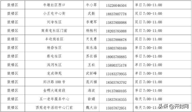 最准一码一肖100开封,方案优化实施_远光版45.181