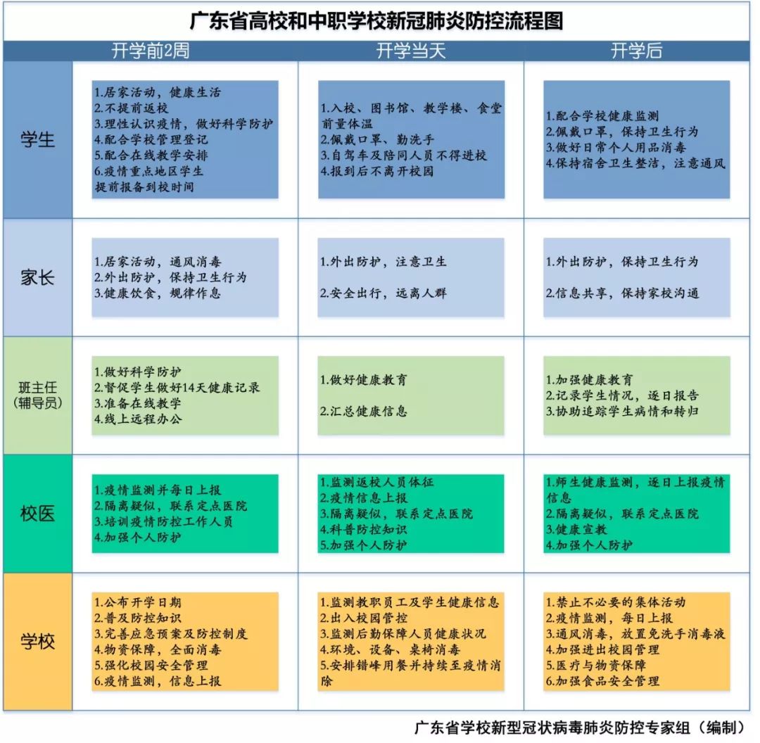 溴门天天彩最准最快资料,灵活性执行方案_校园版77.967