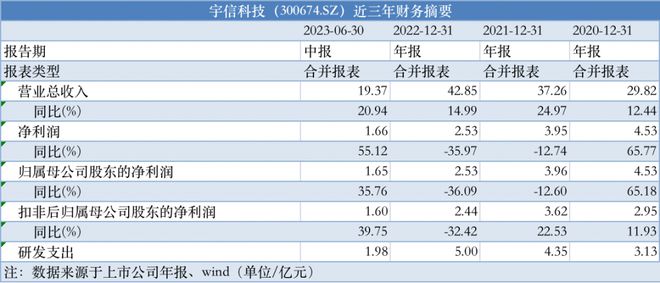 2024澳门免费资料,安全性方案执行_品味版33.607