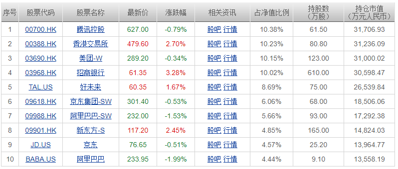 新澳门六开奖近50期结果记录,快速解决方式指南_预测版80.204