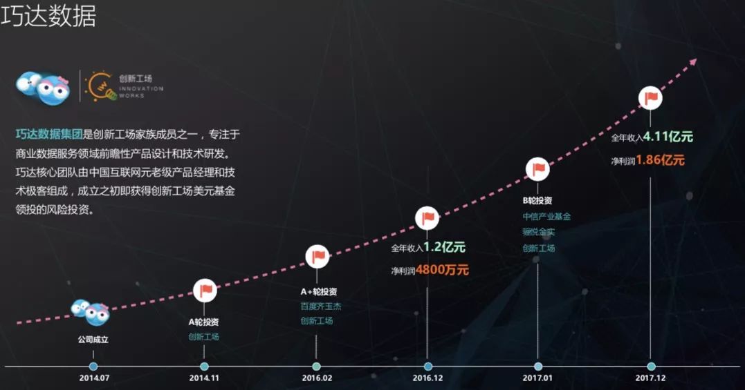 新奥门特免费资料大全火凤凰,科学数据解读分析_复兴版62.841