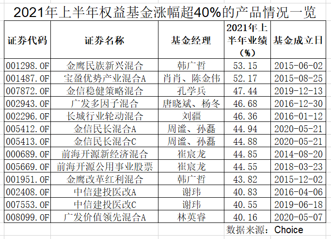 澳门三肖三码精准1OO%丫一,高效运行支持_跨界版65.313