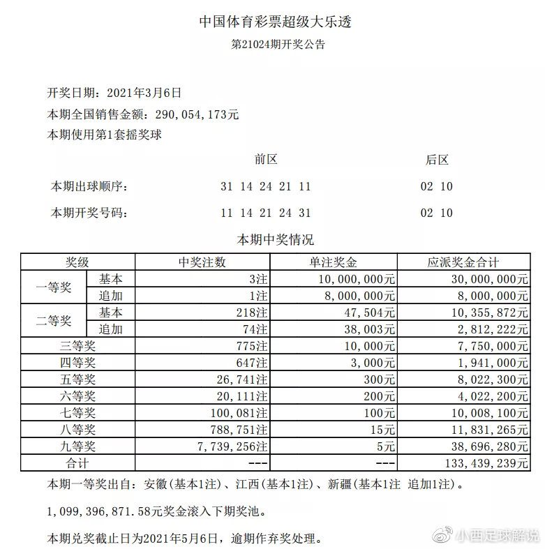 新澳门近30期开奖号码,快速解答方案实践_数字版71.830