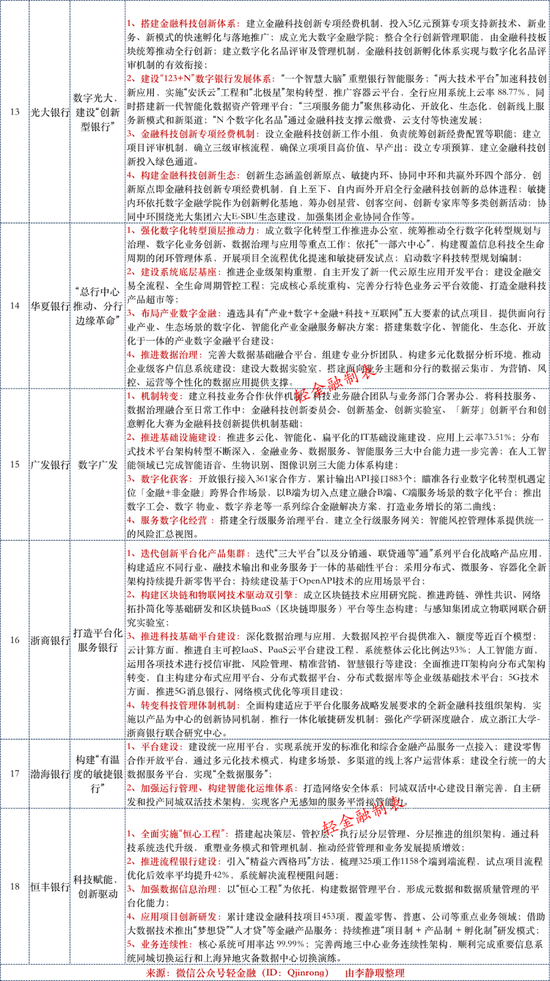 台风三亚最新消息，智能预警系统引领生活新篇章，科技守护力量全面升级