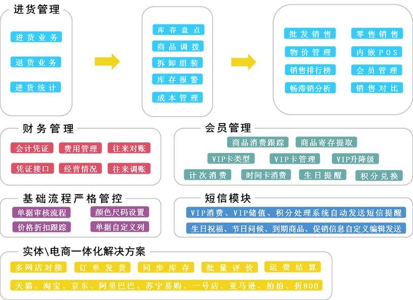 管家婆一肖中一码630,精细化方案决策_流线型版45.379