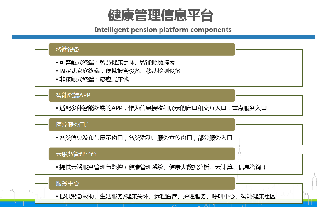 雷锋站长独家心水,高效执行方案_DIY工具版14.668