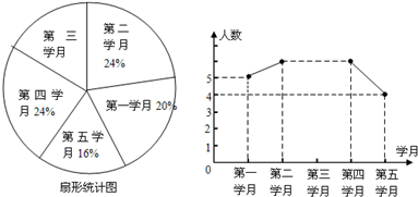 最准一肖一.100%精准,目前现象解析描述_触感版10.638