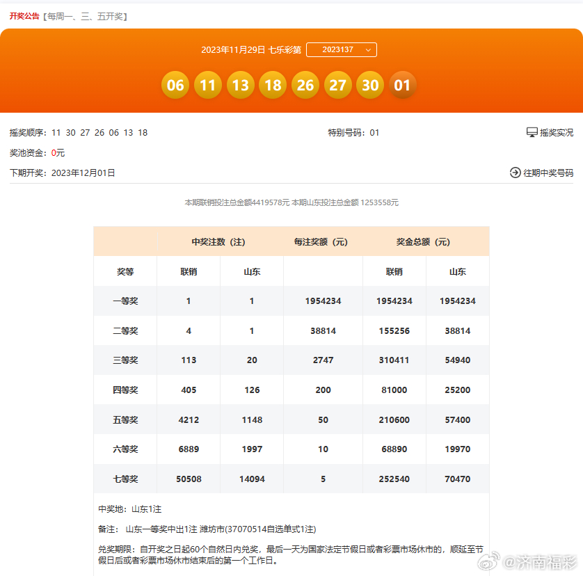 494949最快开奖494958,最佳精选解释定义_资源版83.541