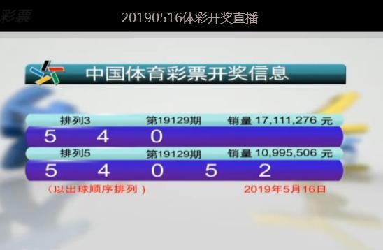 澳门6合和彩开奖直播,多元化诊断解决_方便版87.647