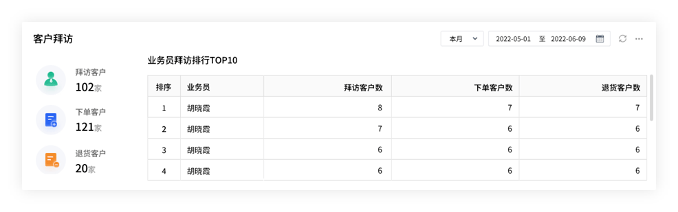 管家婆4949免费资料,解析解释说法_多元文化版96.405