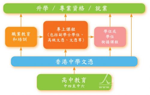 香港王中王资料完整版,时代变革评估_内容版87.890