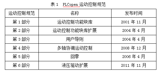 新澳门黄大仙三期必出,快速解答方案设计_定义版69.685